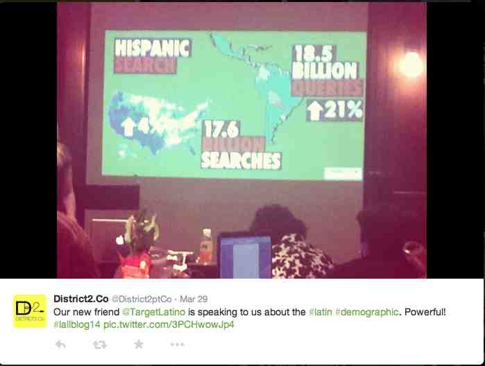 A look at the number of online Hispanic search demographics at SEO presentation by Havi Goffan