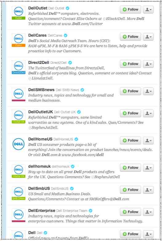 Dell on Twitter is a great example of Social Media Segmentation