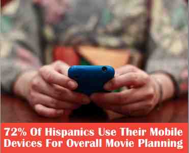 72 percent of Hispanics use their mobile devices for overall movie planning | Hispanic mobile Consumers Study