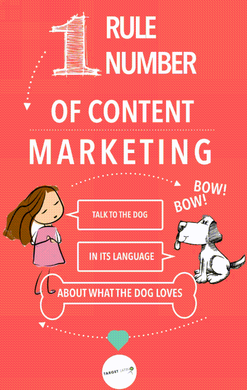 Gifographic with the first rule of Content Marketing