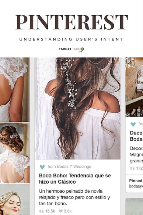 How to Market to Latinos on Pinterest. Step 2: Understanding User's Intent. A guide to successfully market to Latinos on Pinterest. Don't miss out!